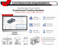 Système de refroidissement intelligent pour centre de données avec écran tactile HMI intégré, unité de refroidissement modulaire pour l'informatique de l'IA