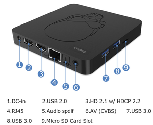 256GB Super Console x King có 117000 trò chơi video Retro 63 trình giả lập emuelec 4.5 Android 9.0 coreelec Ba hệ thống trong một - Product Image 3