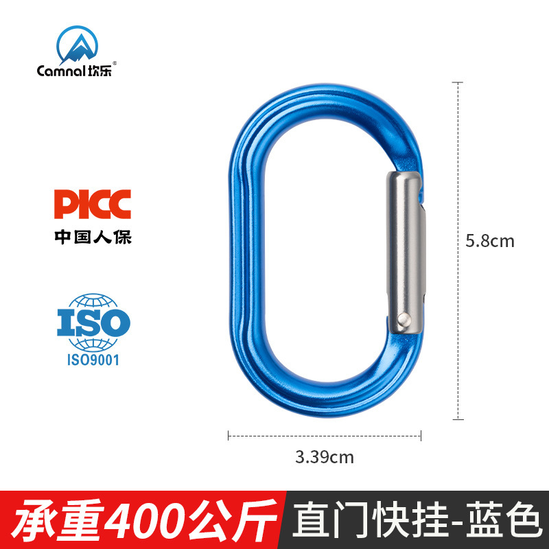 Style de porte droite - bleu