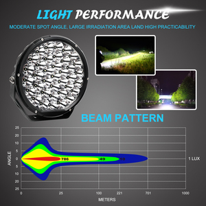 Nueva Luz de Trabajo LED de Alta Potencia de 160 W, 15600 lm, Faro de 9 Pulgadas, Impermeable IP68/IP69K, Certificación <span class=keywords><strong>ECE</strong></span> R10 para Camiones, Todoterreno y SUV - Product Image 3