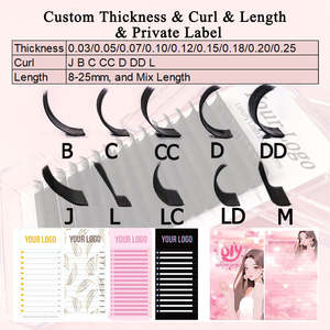 Extensions de <span class=keywords><strong>Cils</strong></span> Individuelles FADVAN Cachemire Fournisseur Professionnel 0.03 0.05 0.07 Extensions de <span class=keywords><strong>Cils</strong></span> Mates Personnalisées - Product Image 5