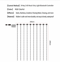Guirlandes lumineuses LED de jardin à rythme musical, étanches IP65, en PVC, à effet de poursuite, arc-en-ciel, intelligentes et à changement de couleur