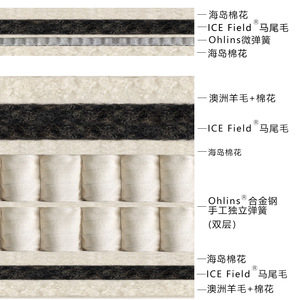 Handmade Horsehair <b>Mattress</b> 2m x 2m Firm <b>Support</b> Pocket Spring Child Use - Product Image 5