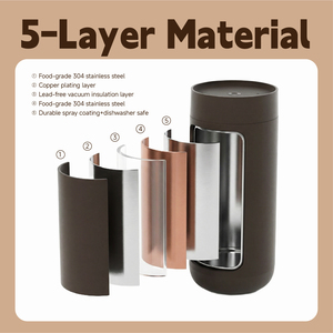 Tazza da Viaggio YEWAY in Acciaio Inox con Isolamento Sottovuoto per Ritorno a Scuola, Laurea, Matrimonio, Regali Aziendali, Logo Personalizzato - Product Image 4