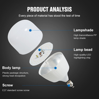 Ampoule LED Huahuang en aluminium, prix de gros, 5W-100W, E27/B22, 165-265V, 6500K