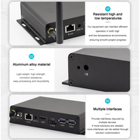 Mini-ordinateur embarqué 4 canaux Rockchip ND-RK3568 haut de gamme avec options d'algoritmes de sécurité avancés, WiFi/Ethernet/4G – En stock