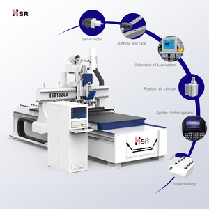 <strong>ATC</strong> <strong>CNC</strong> Tool Change Cabinet Doors <strong>CNC</strong> Router Wood Working 3axis 4*8ft <strong>Atc</strong> <strong>1325</strong> Nesting Router <strong>Cnc</strong> <strong>Machine</strong> - Product Image 1