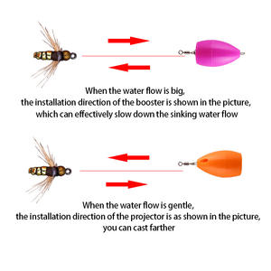 ทุ่นตกปลา XY-522 รูปตัว T พลาสติกน้ำหนักเบา สำหรับตกปลาในแม่น้ำ พร้อมตัวหมุน มีให้เลือกห้าสี - Product Image 5