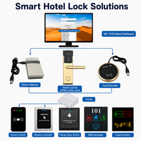 Cerradura de Puerta de Hotel de Acero Inoxidable Pulido, Sin Contacto, Sin Llave, Control de Acceso RFID, Tarjeta + Llave, Software de Gestión de Desbloqueo