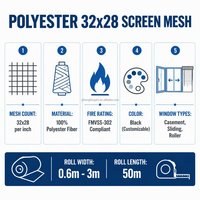 Moustiquaire en tissu polyester ultra-transparent 32 mailles, souple, rouleau 32x28 pour fenêtres et portes