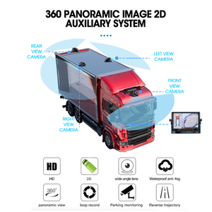 Специальное предложение 10,1 дюйма 4ch <span class=keywords><strong>8ch</strong></span> грузовик автомобиль Mdvr автомобиль <span class=keywords><strong>Dvr</strong></span> черный ящик беспроводной <span class=keywords><strong>Hd</strong></span> мини камера Usb видеорегистратор - Product Image 3