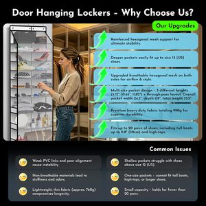 Over The Door Organizer 33x15x85cm 10 Compartments <b>Shoe</b> Rack With Hooks For <b>Shoes</b> <b>Storage</b> White - Product Image 3