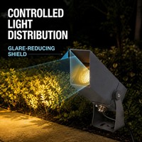 IP67 12W COB LED Außen-Landschaftsstrahler Blendfreie Projektionsbeleuchtung für Garten, Bäume, Gebäudefassaden und Akzentbeleuchtung