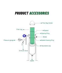 用于工艺水和化学系统的单袋式不锈钢液体过滤器外壳 - Product Image 5