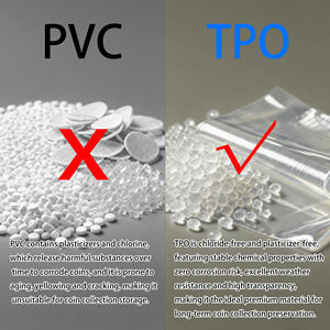 Anillo de Goma TPO de 3 Garras para Slabs de PCGS con 46 mm de Diámetro y 5 mm de Grosor, Portátil, Ecológico, Compatible con Soportes de Monedas de 9 a 41 mm - Product Image 3