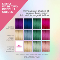Poudre décolorante pour cheveux sans dommage, décoloration en une étape, plus de 9+ degrés, SANQI Violet, pigment artificiel, poudre décolorante