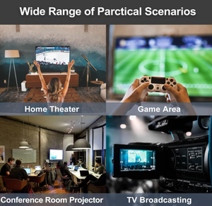 Câble OEM <span class=keywords><strong>HDMI</strong></span> 2.0 1M 2M 3M <span class=keywords><strong>5M</strong></span> 10M PVS Jacket prend en charge la bande passante <span class=keywords><strong>4K</strong></span> <span class=keywords><strong>60Hz</strong></span> 18Gbps Compatible avec le projecteur de moniteur TV - Product Image 4