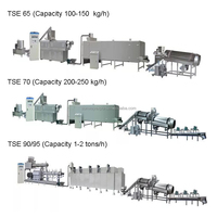 Machine automatique de fabrication d'aliments extrudés pour animaux de compagnie / poissons aquatiques, machine de fabrication d'aliments pour chiens et chats pour l'alimentation animale