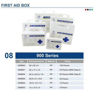 Venta caliente 10 personas o 25 personas de plástico médico hogar botiquín de primeros auxilios con suministros médicos para el hogar - Product Image 5