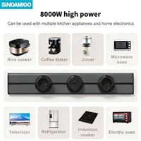 SINOAMIGO AU - Riel de Alimentación de Aleación de Aluminio para Montaje en Pared con Puertos USB, 32 A, 110 V-250 V, Reubicable