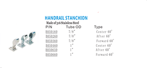 Xiamen Sunshine Marine produttore 60 gradi 316 corrimano per barche in acciaio inossidabile montaggio <span class=keywords><strong>Stanchion</strong></span> in metallo per nave - Product Image 4