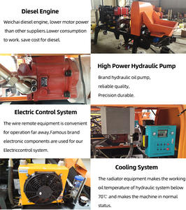 Pompe à Béton sur Remorque à Moteur <span class=keywords><strong>Diesel</strong></span> 50M3 Petite Pompe à Béton Portable <span class=keywords><strong>Diesel</strong></span> <span class=keywords><strong>Machine</strong></span> de Pompage à Béton Électrique - Product Image 3