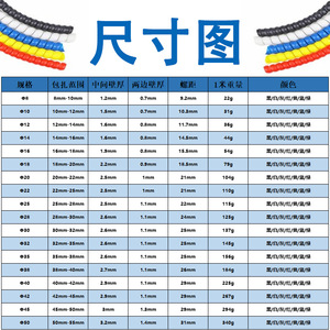 ท่อเกลียว JIAF ขนาด 8 มม. วัสดุ PP สำหรับหุ้มสายไฟ ทนความร้อนสูง ป้องกันสายไฟ สำหรับใช้ในยานยนต์ - Product Image 1