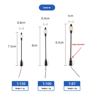 Modèle d'architecture urbaine miniature en résine, poteau d'éclairage blanc, lumière blanc chaud, sculpture 3D réaliste <span class=keywords><strong>aérographe</strong></span>, marque YUNJIE - Product Image 6