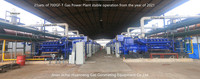 Générateur de biogaz 500 kW 600 kW avec système Cogeneration