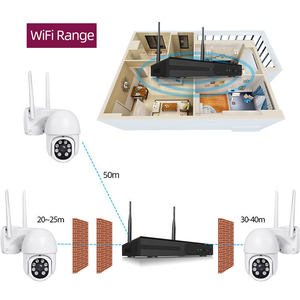 Kit NVR Inalámbrico <span class=keywords><strong>de</strong></span> 8 Canales Tuya con Monitor LCD <span class=keywords><strong>de</strong></span> 4TB, Cámara CMOS Gran Angular, <span class=keywords><strong>Circuito</strong></span> <span class=keywords><strong>Cerrado</strong></span> <span class=keywords><strong>de</strong></span> Televisión - Product Image 5