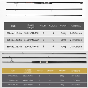 Canne à pêche en fibre de carbone pour la pêche en eau salée, canne à lancer en 3 sections, 3M 3.3M 3.6M - Product Image 6