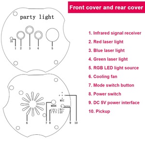 Nhà máy mô hình tư nhân 3 lỗ Led RGB ánh sáng <span class=keywords><strong>laser</strong></span> Đảng Điều khiển bằng giọng nói DJ Disco Đèn sân khấu - Product Image 3