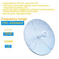 Antenne 4G 5G longue portée 1700-4200Mhz à gain élevé 2x22dBI 44dBI MIMO parabolique 60cm, antenne extérieure hyperbolique à parabole séparée