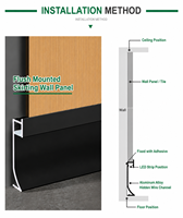 Plinthe LED moderne en aluminium, profilé LED linéaire en aluminium pour éclairage mural de plinthe