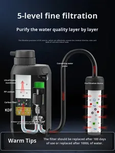 เครื่องกรองน้ำพกพา MEENA สำหรับใช้งานกลางแจ้ง ดื่มได้โดยตรง ระบบกรอง 5 ขั้นตอน 0.01 ไมครอน เหมาะสำหรับการเอาชีวิตรอดในป่าหรือแม่น้ำ - Product Image 2