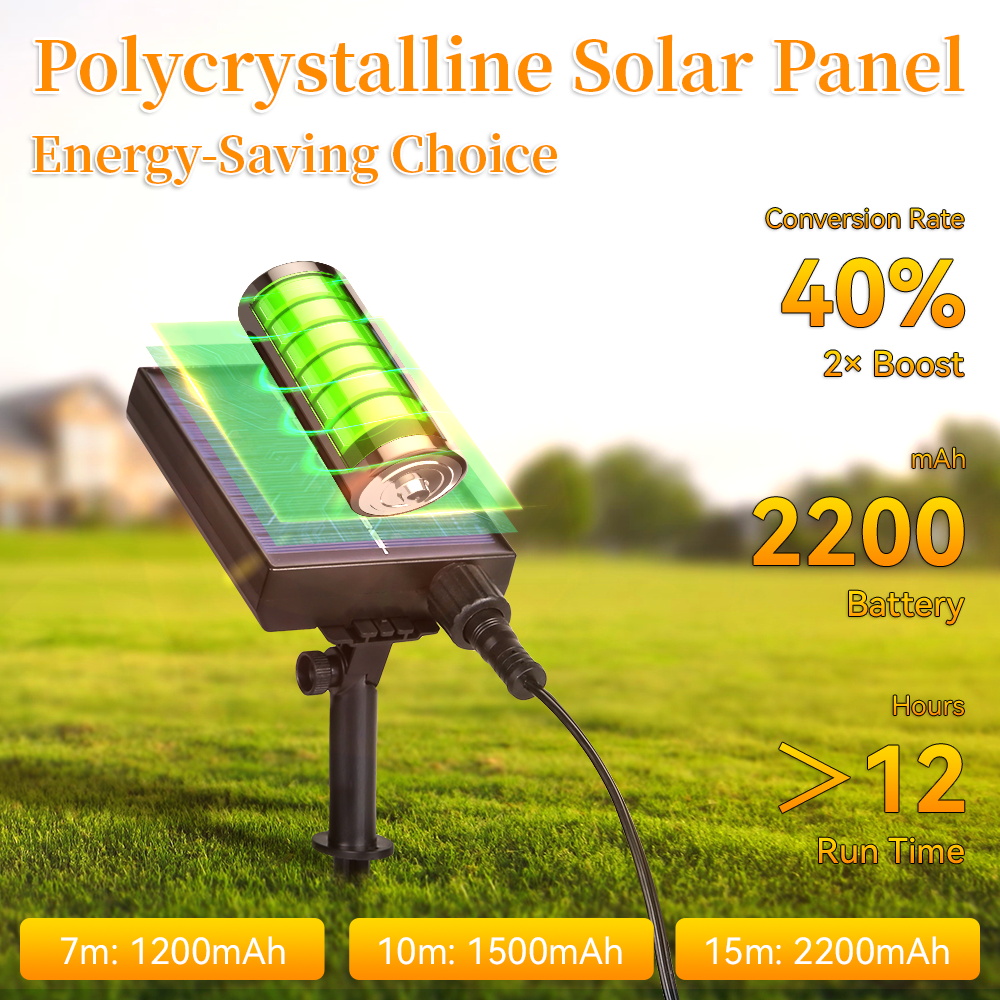 CANMEIJIA G40 Solar String Light Bulb - IP65 Waterproof Outdoor Garden Wedding Decor Lamp