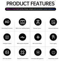 Layar Digital Signage Bezel Tipis 32″43″50″55″65″75″85″98″ Sistem Android Layar LED untuk Layar Iklan