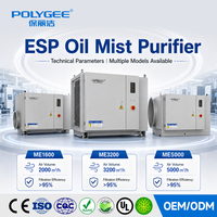 Colector de Niebla de Aceite Industrial Electrostático con Control Numérico CNC, Equipo de Purificación de Aire, Fabricado en China