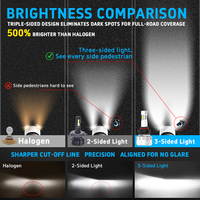 Ampoule de phare LED Gview 160W 50000 Lumen puissante à triple face P19W PSX24W avec driver externe 360 °   Éclairage sans ombre pour voiture