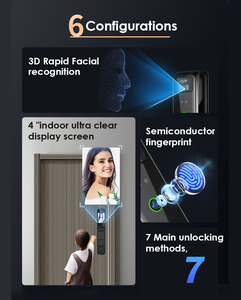 Kub B30 cuộc sống thông minh Wifi điện Khóa Nhận dạng khuôn mặt kỹ thuật số cửa <span class=keywords><strong>Viewer</strong></span> với máy ảnh Scanner cho cửa gỗ Đối với trang chủ - Product Image 4