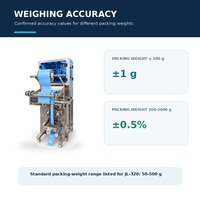 Machine d'emballage verticale automatique électrique à quatre têtes pour granulés, avec moteur et roulement, pour l'alimentation