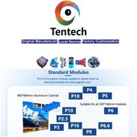 Tentech Flexibles Tragbares Miet-Digital-Signage-Werbe-Panel Videowand Indoor Outdoor LED-Display für Aufzüge