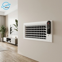Diffuseur d'air motorisé intelligent A.R.RAIN - Grille linéaire ABS personnalisée pour systèmes CVC d'intérieur de luxe modernes