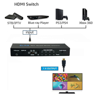 Conmutador HDMI1.4 4K de Hierro 4x1, Multivisor de Pantalla Cuádruple en Tiempo Real, HDCP 1.4, Conmutador sin Interrupciones, Accesorio de Audio/Video Remoto