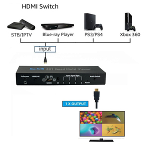 4K สวิตช์รีด HDMI1.4 4X1 Quad Screen แบบเรียลไทม์ multviewer HDCP <span class=keywords><strong>1.4</strong></span>ที่ไร้รอยต่อสลับเสียง/วิดีโอระยะไกลอุปกรณ์เสริม - Product Image 3