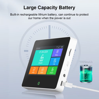 Panneau d'alarme de sécurité Tuya avec batterie au lithium de secours 5V/2A Type-C, alarme GSM pour appartement, maison en location