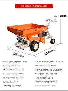 High Quality Large Capacity <b>Rotary</b> Specifically Designed for Agricultural Lawns and Parks Fertilizer <b>Spreader</b> - Product Image 2