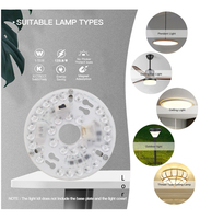 Certificat CE ETL 15W 3CCT commutable 120V 230V gradation Led module de remplacement panneau De Luz Para Techo pour plafonnier
