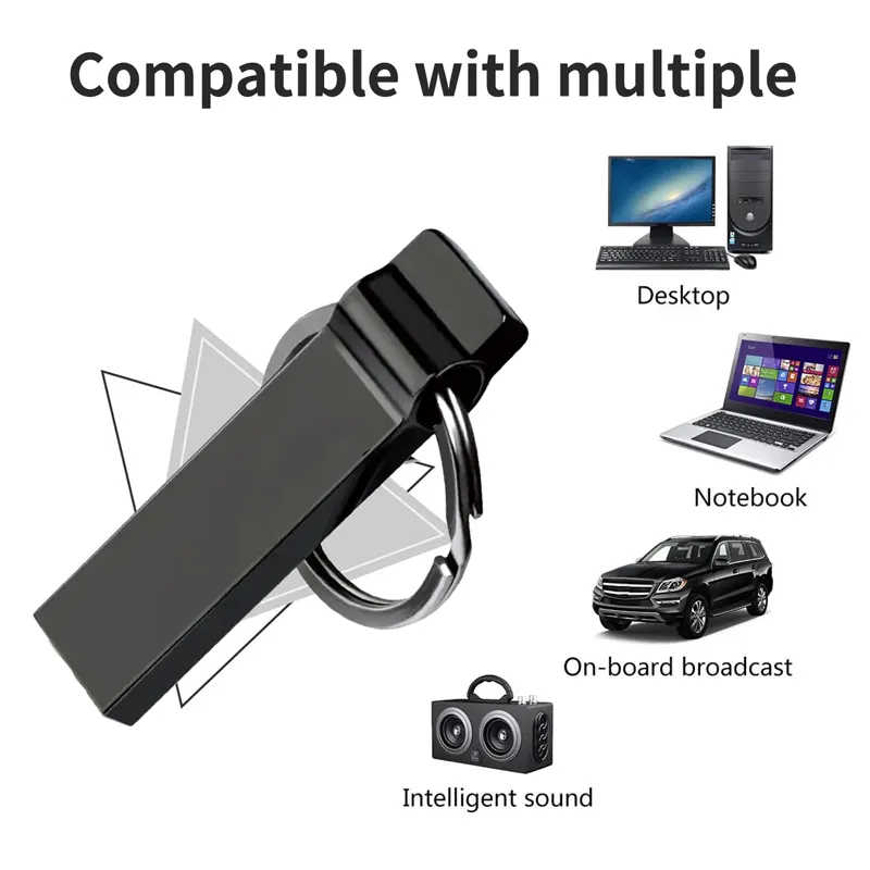 Usb 2.0 sopa kurumsal hediye Flash bellek sopa Metal Flash sürücü 8GB 4GB 2GB 1GB 128MB kalem sürücü özel Usb Flash sürücü