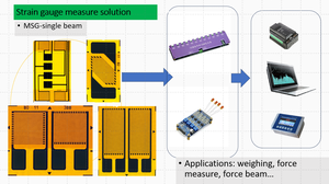 Sensor de Torque de Célula de Carga de Alta Temperatura e Impermeável MSG-BF-AB com Medidor de Deformação por Resistência de Folha - Product Image 3